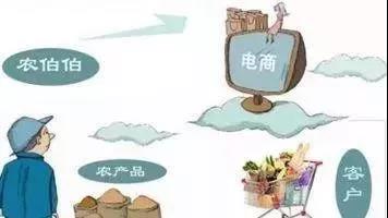 http://m.51footc.com/zixun/164.html|電商資訊